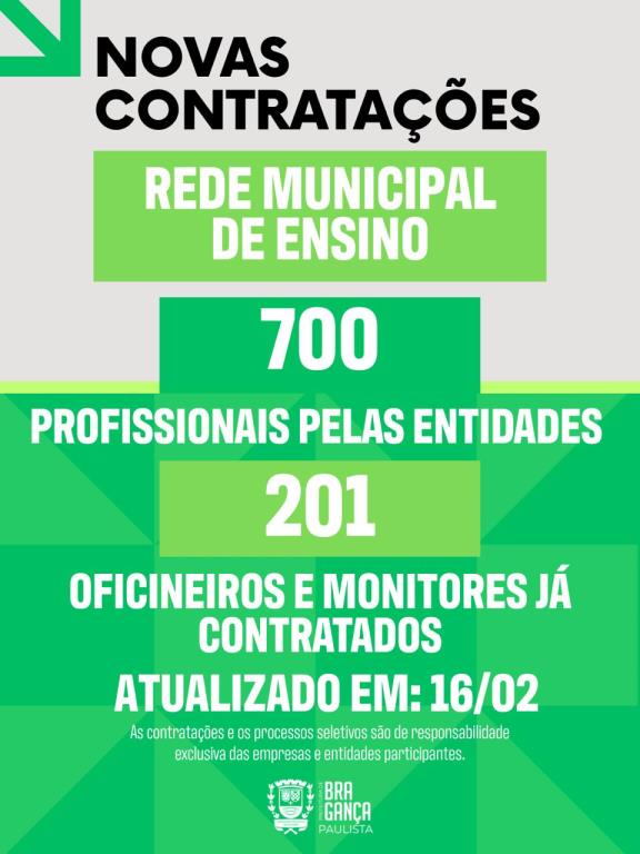 Novas contratações para Rede Municipal de Ensino