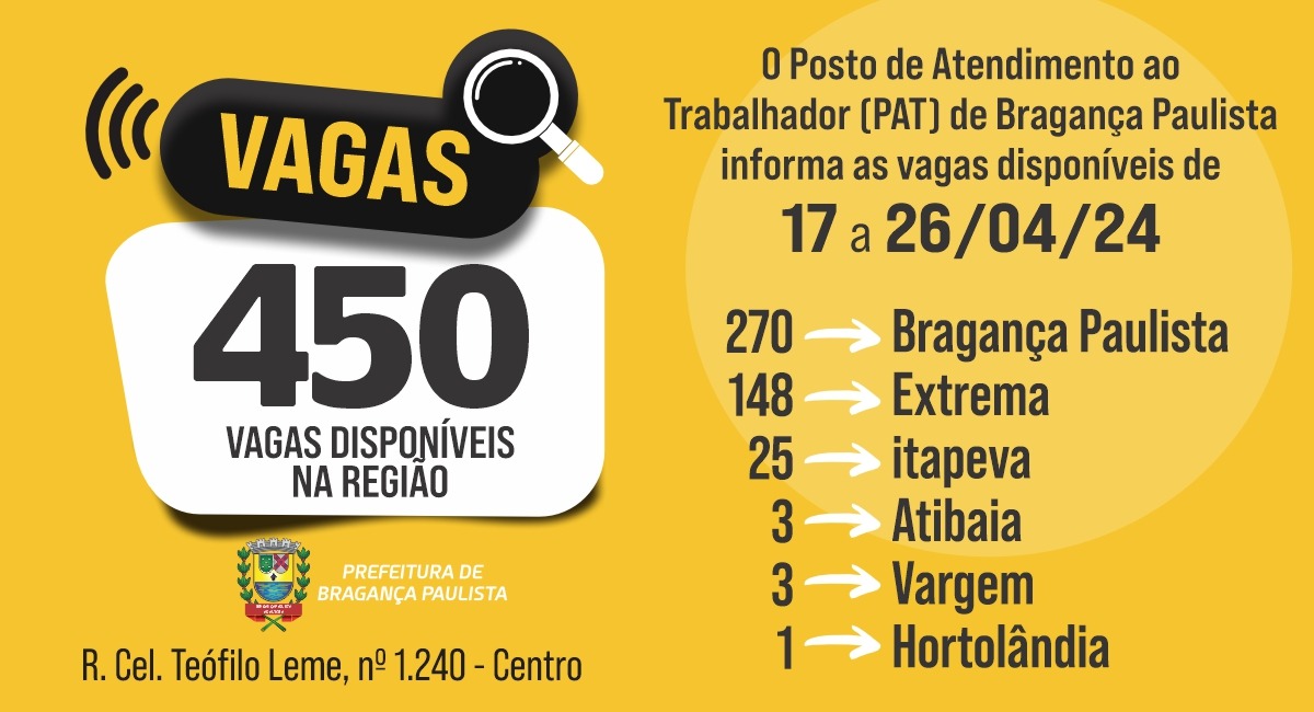 Posto de Atendimento ao Trabalhador tem 450 vagas disponíveis nesta semana