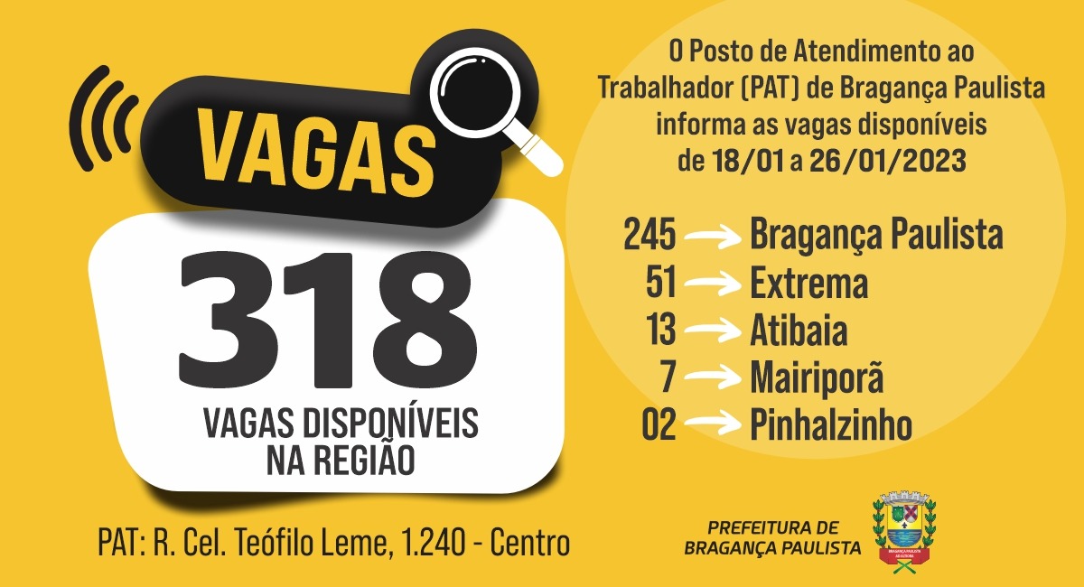 Posto de Atendimento ao Trabalhador tem 318 vagas disponíveis nesta semana