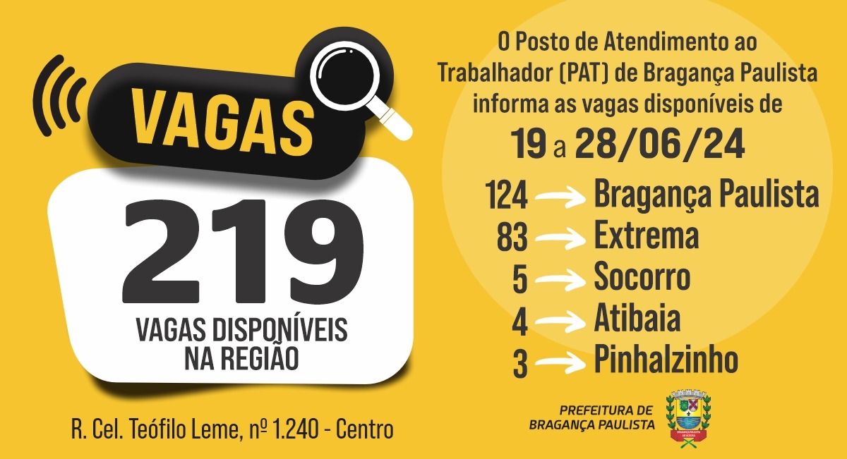 Posto de Atendimento ao Trabalhador tem 219 vagas disponíveis nesta semana