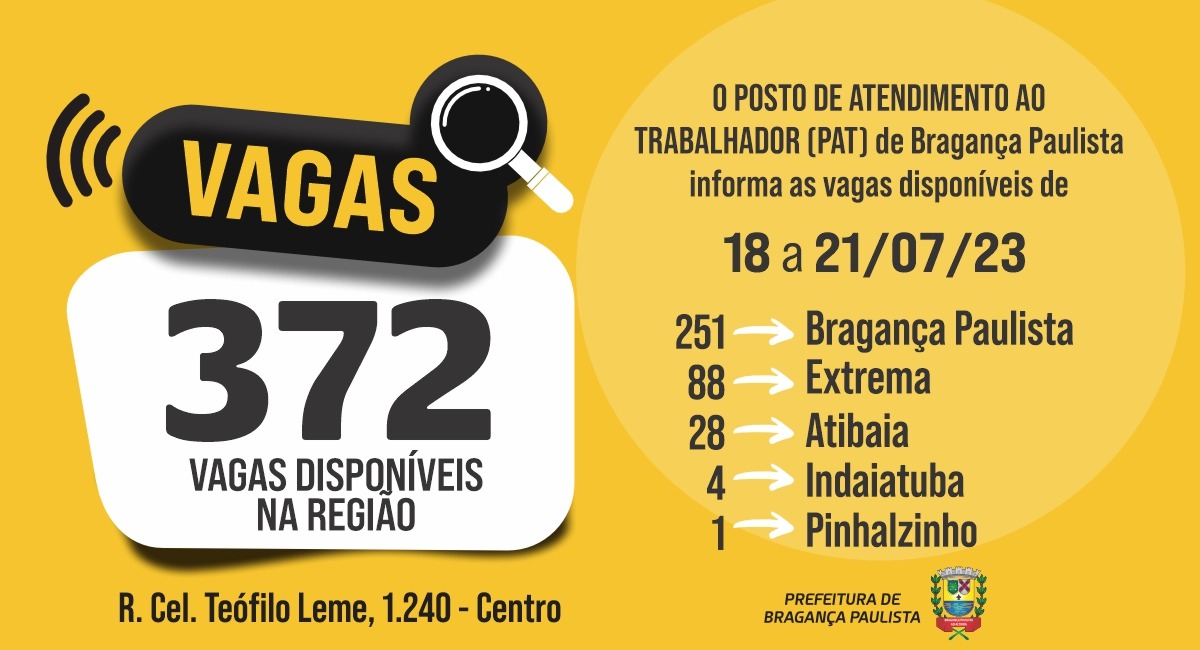 Posto de Atendimento ao Trabalhador tem 372 vagas disponíveis nesta semana