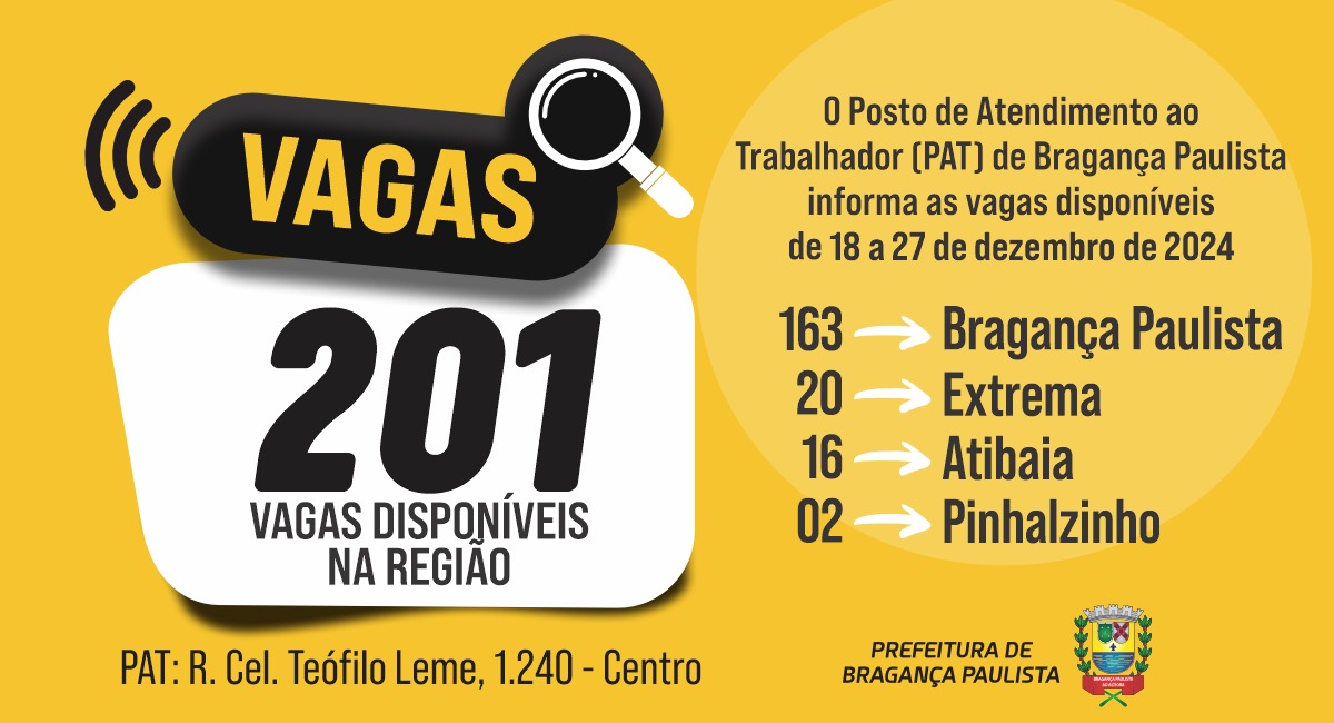 Posto de Atendimento ao Trabalhador tem 201 vagas disponíveis nesta semana