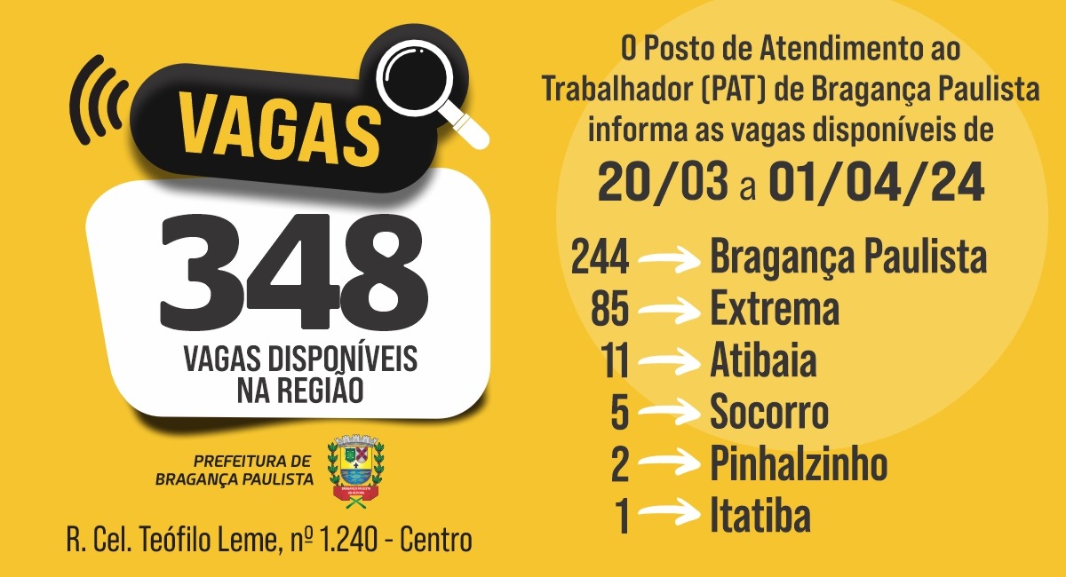 Posto de Atendimento ao Trabalhador tem 348 vagas disponíveis nesta semana