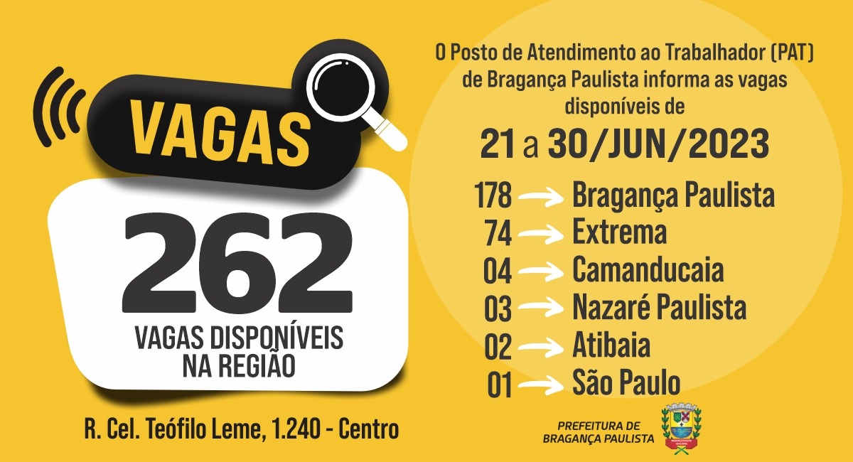 Posto de Atendimento ao Trabalhador tem 262 vagas disponíveis nesta semana