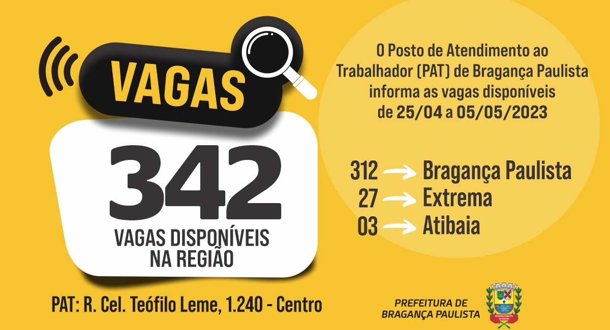 Posto de Atendimento ao Trabalhador tem 342 vagas disponíveis nesta semana 