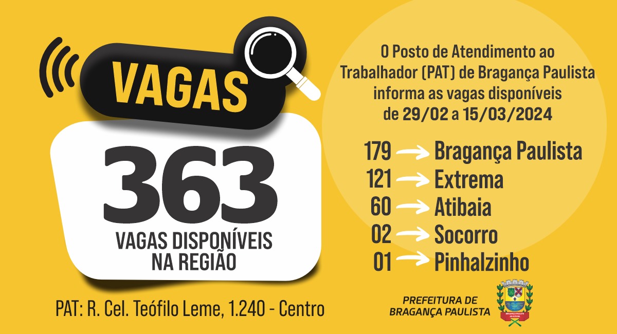 Posto de Atendimento ao Trabalhador tem 363 vagas disponíveis nesta semana