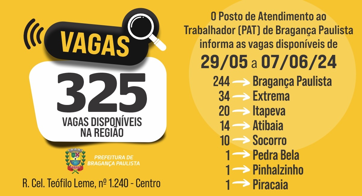 Posto de Atendimento ao Trabalhador tem 325 vagas disponíveis nesta semana