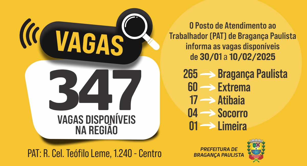 Posto de Atendimento ao Trabalhador tem 347 vagas disponíveis nesta semana