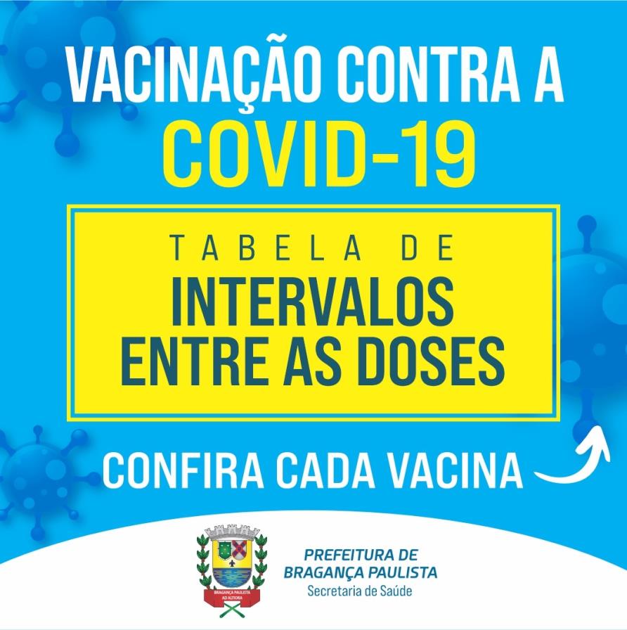 Entenda o intervalo de cada imunizante da Covid-19
