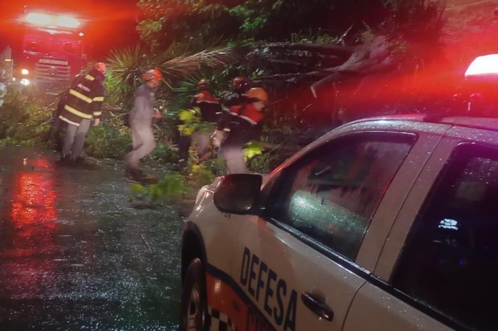 Bragança Paulista avança em resiliência climática e consolida estratégia de prevenção a riscos ambientais