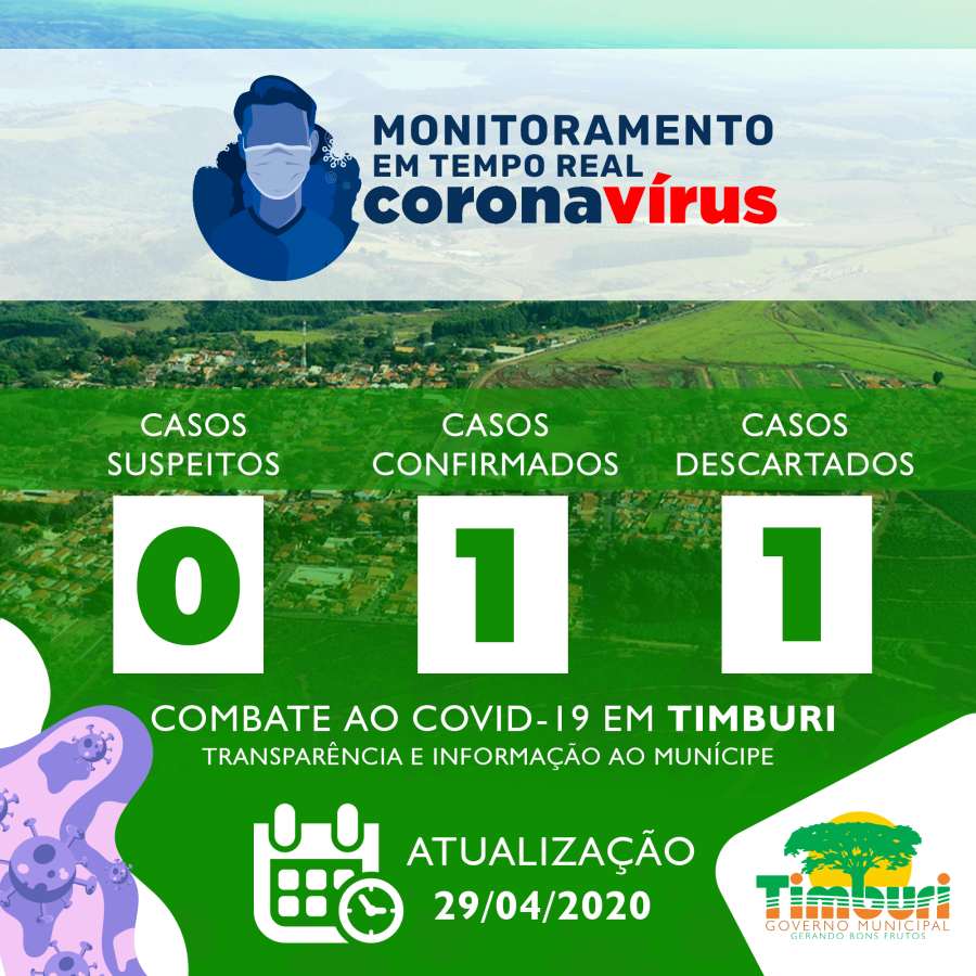 ATENÇÃO MORADORES!