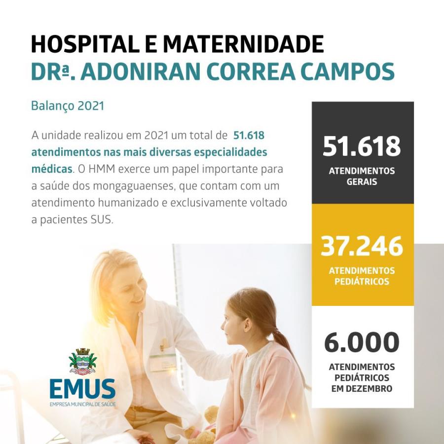 HMM realiza mais de 50 mil atendimentos em 2021 e pediatria supera as expectativas