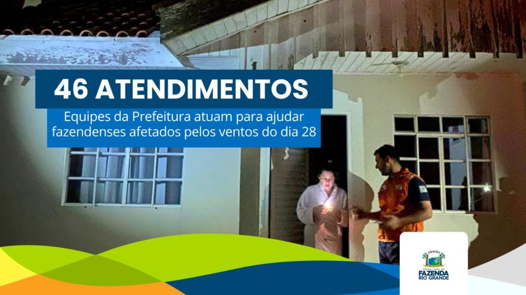 Defesa Civil atende 46 residências afetadas por vendaval desta sexta, em FRG.