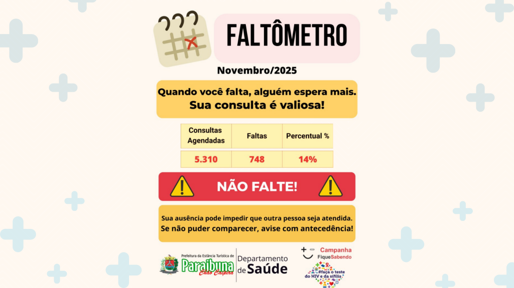 Faltas nas consultas de saúde preocupam e impactam diretamente o atendimento à população