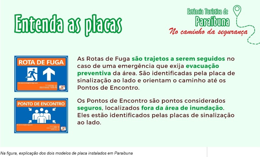 CESP e Defesa Civil iniciam instalação de placas de sinalização do Plano de Ação e Emergência da UHE Paraibuna