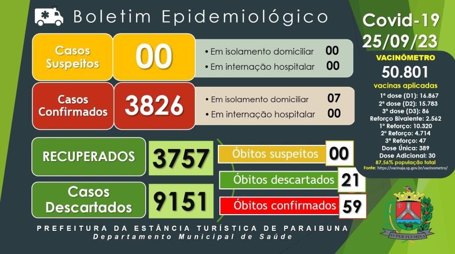 Semana 25 Correta 2