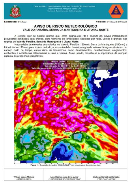 Defesa Civil Estadual Emite Alerta A População Para As Chuvas Intensas Na Região Nos Próximos 7336