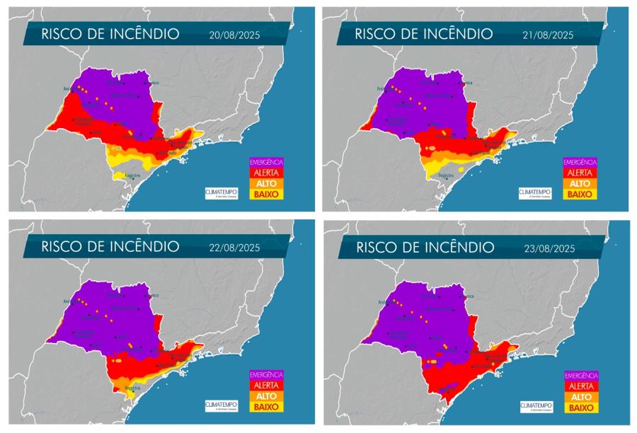 Defesa Civil municipal alerta para o aumento de temperaturas nos próximos dias