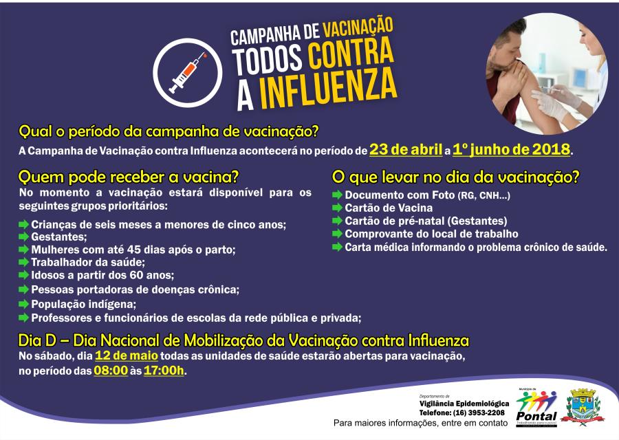 Campanha Influenza