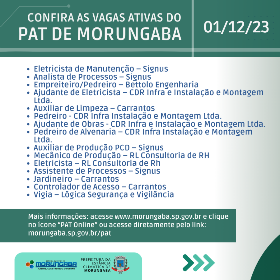 Confira as vagas ativas do PAT de Morungaba - 01/12/2023