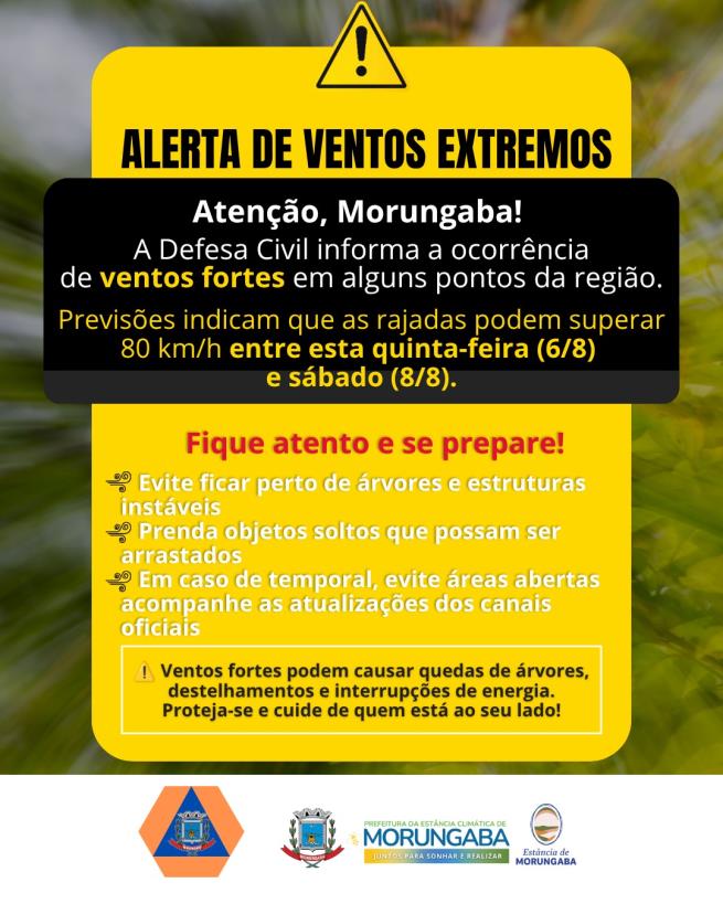ALERTA METEOROLÓGICO: FRENTE FRIA E VENTOS EXTREMOS NA REGIÃO