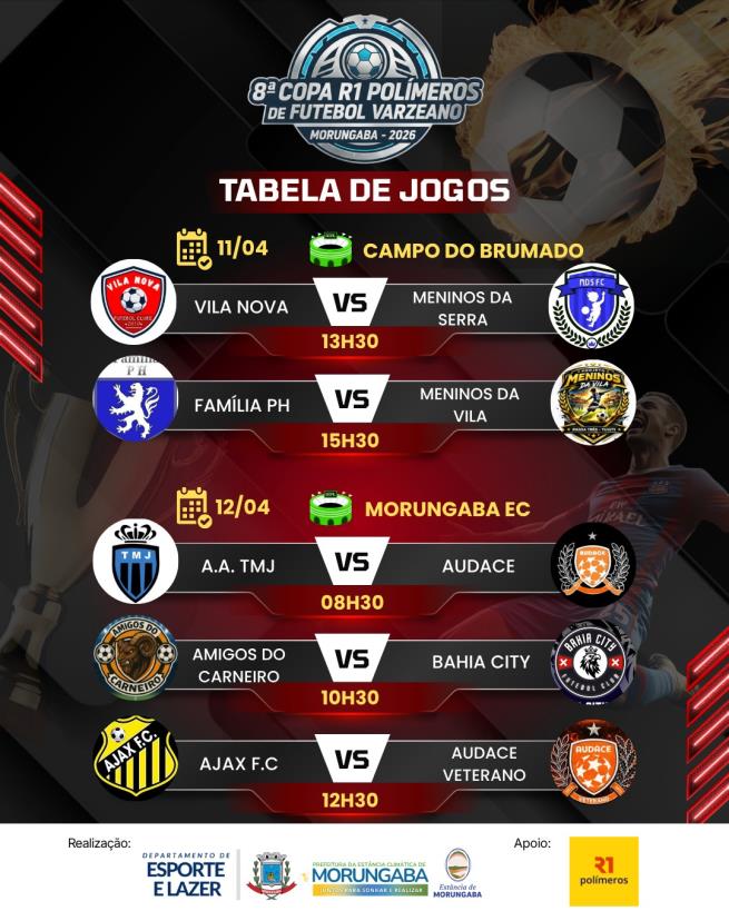 A BOLA VAI ROLAR! NESTE FIM DE SEMANA SERÃO AS PRIMIEIRAS PARTIDAS DA COPA DE FUTEBOL VARZEANO