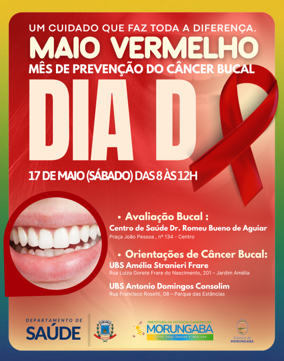 "Dia D" contra o Câncer Bucal