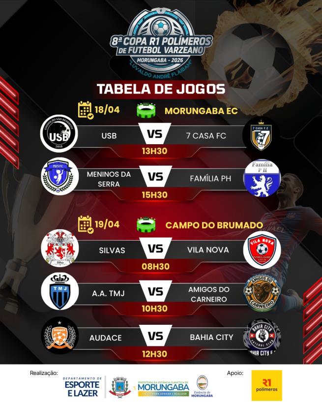 A EMOÇÃO DO FUTEBOL VARZEANO CONTINUA EM MORUNGABA!