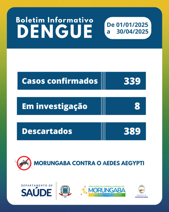 Boletim informativo dengue - de 01/01/2025 a 30/04/2025