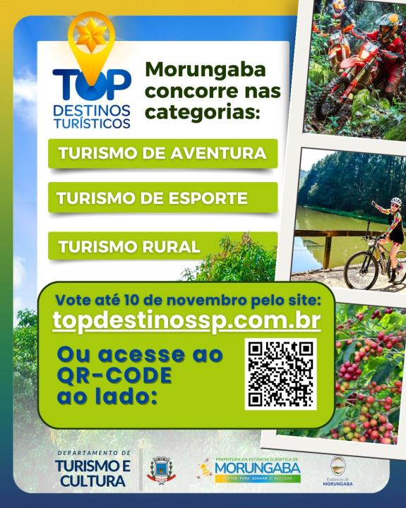 Morungaba concorre ao Prêmio Top Destinos Turísticos SP 2025 em três categorias