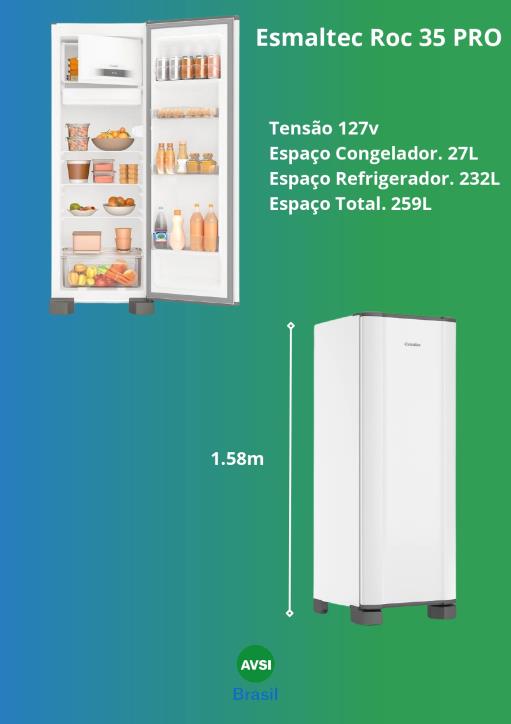 Famílias beneficiadas pelo Projeto de Troca de Geladeiras já foram selecionadas pela Elektro