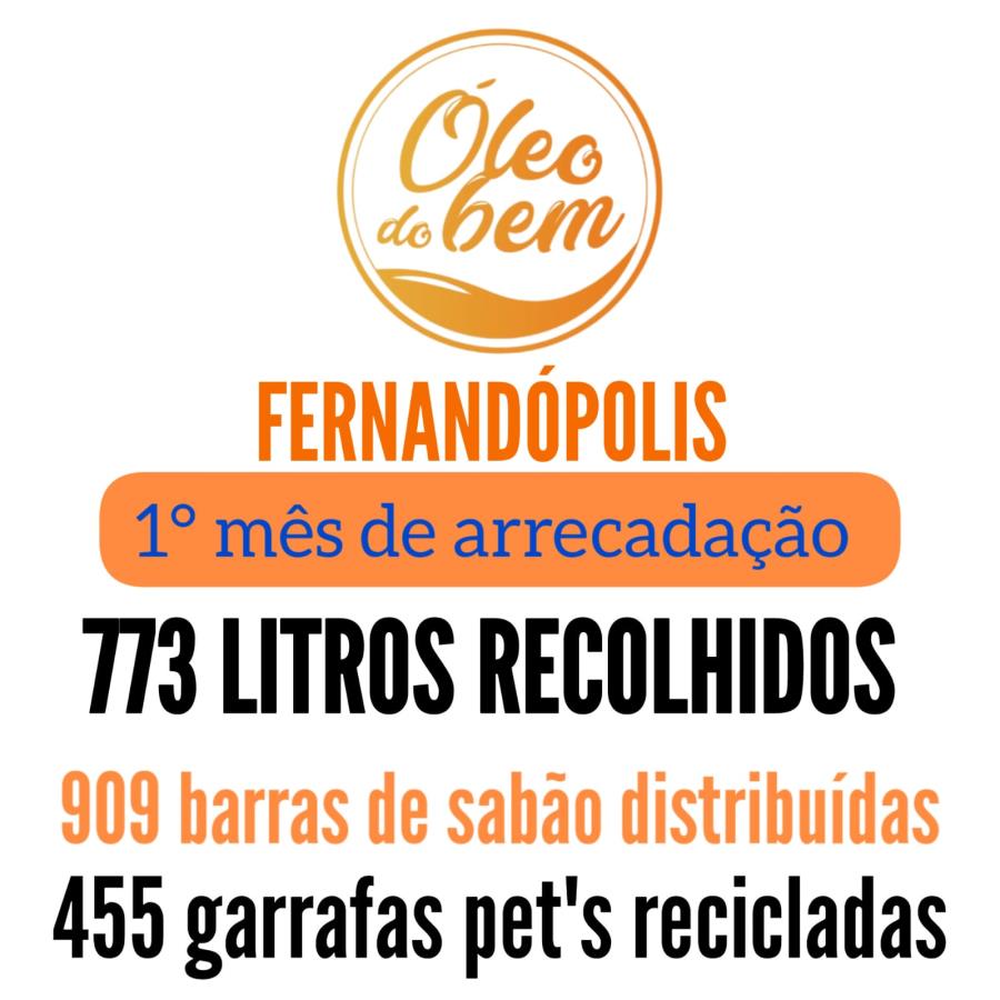 ‘Óleo do Bem’ arrecada em Fernandópolis 773 litros no primeiro mês