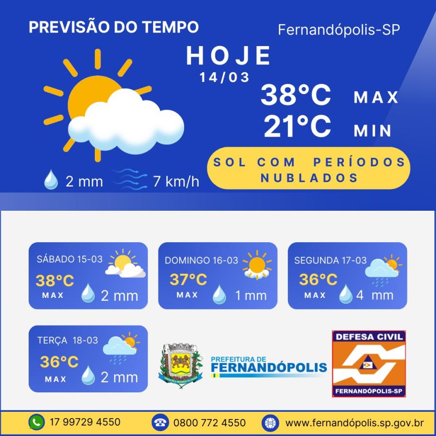 PREVISÃO DO TEMPO PARA OS PRÓXIMOS DIAS