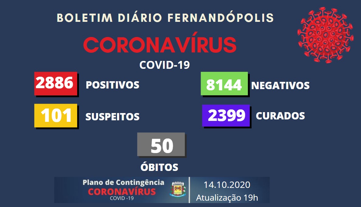 BOLETIM INFORMATIVO - - Quarta-feira, 14 de outubro