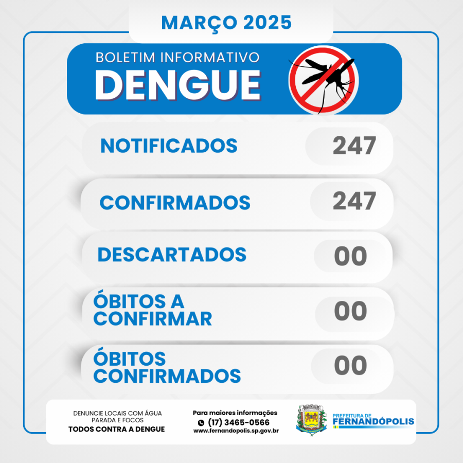 BOLETIM INFORMATIVO DA DENGUE ATUALIZADO DE MARÇO