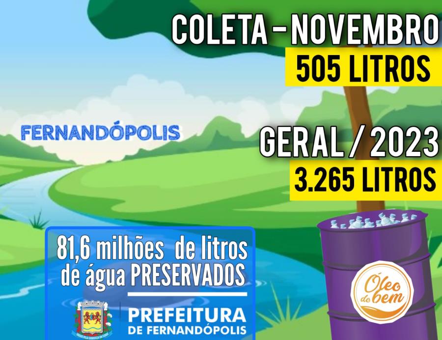 Fernandópolis estreia na segunda-feira, 03, nos Jogos Regionais 2023 -  Prefeitura de Fernandópolis