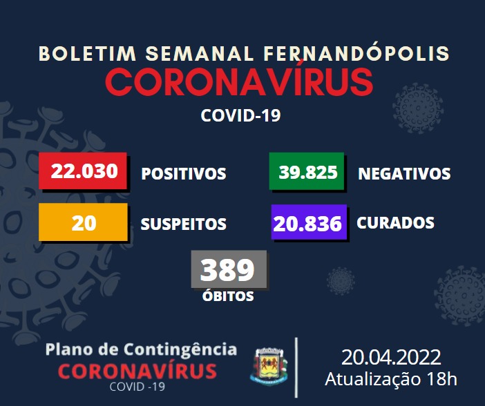 BOLETIM EPIDEMIOLÓGICO - SEMANAL 
