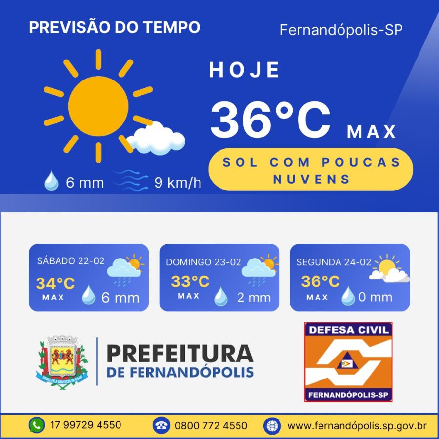 PREVISÃO DO TEMPO PARA O FIM DE SEMANA