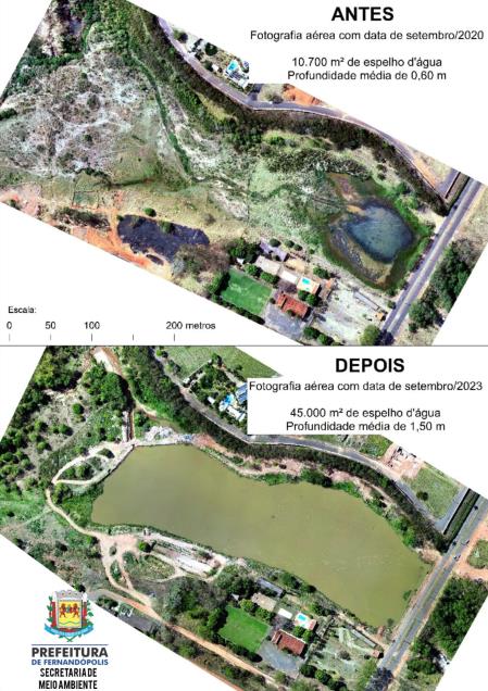 Recuperação ambiental da Represa Beira Rio é finalizada
