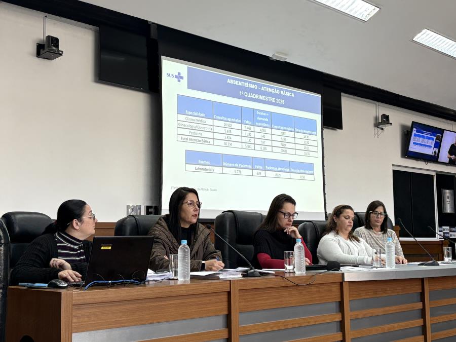 Secretaria de Saúde apresenta Prestação de Contas do 1º Quadrimestre do ano em audiência pública