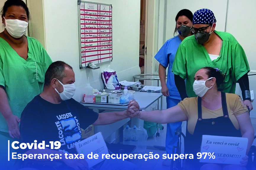 Taxa de recuperação da Covid-19 em Itupeva ultrapassa 97% e traz esperança à população