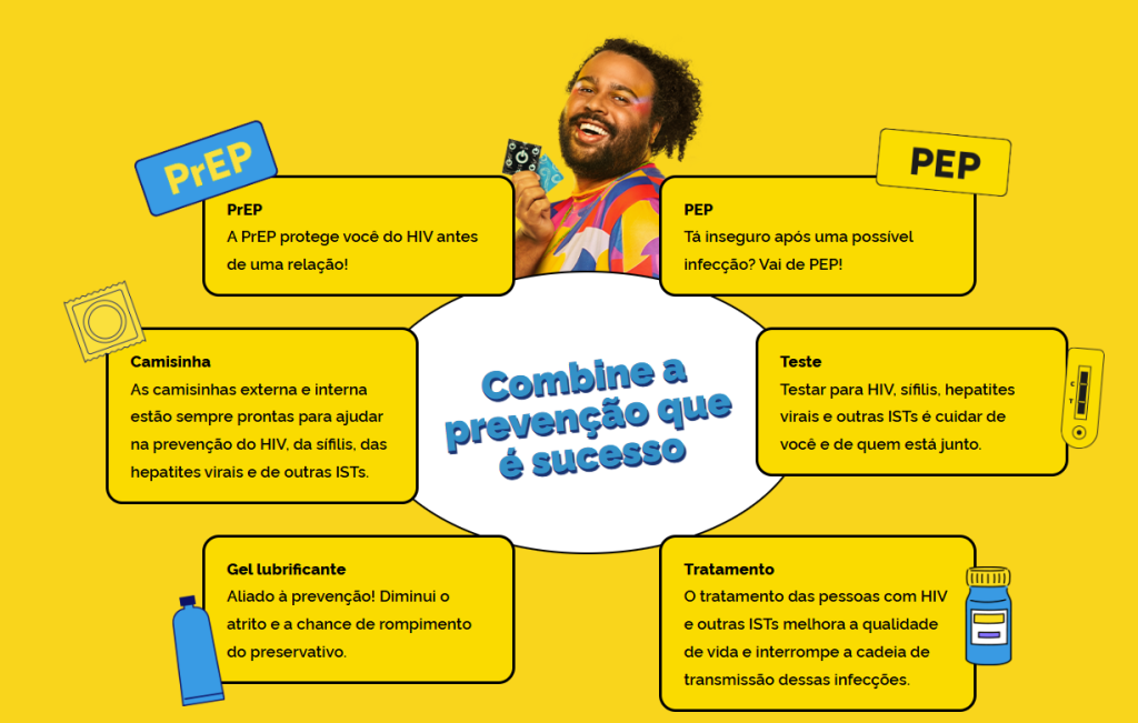 Carnaval com responsabilidade: Campanha reforça a importância da prevenção contra ISTs