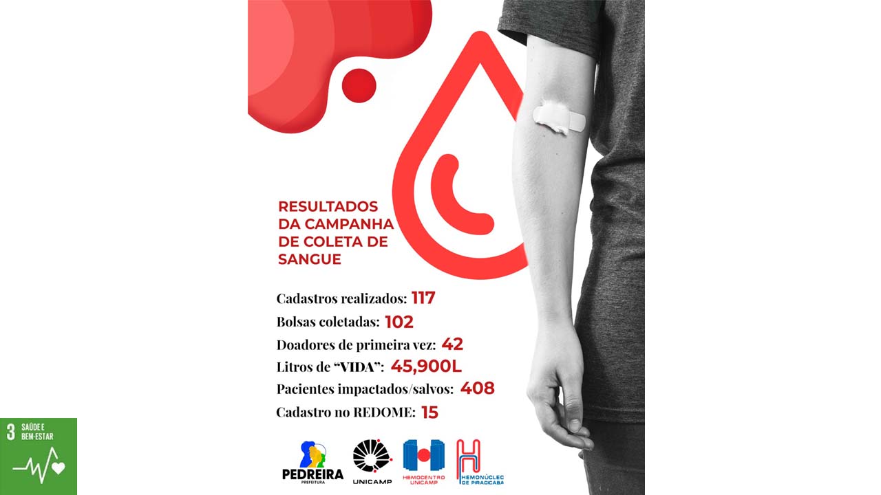 Hemocentro da UNICAMP divulga resultado da Coleta de Sangue realizada em Pedreira
