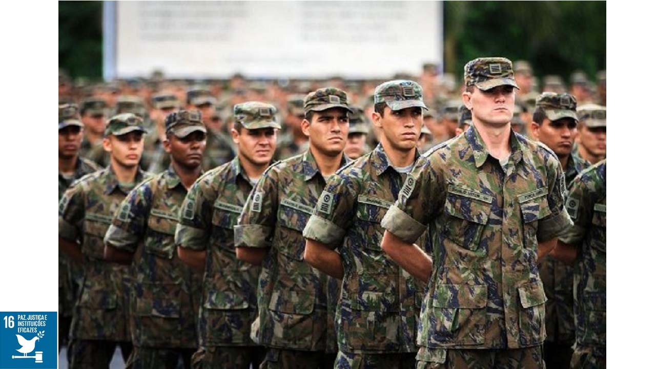 “Alistamento Militar Obrigatório”deve ser realizado por jovens nascidos em 2006