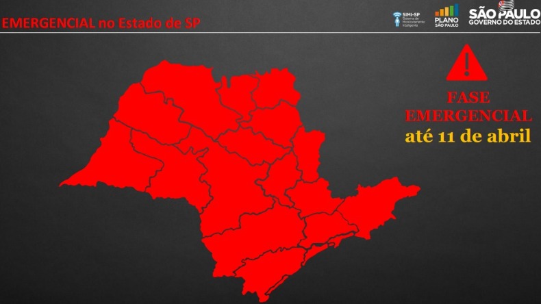 Governo do Estado prorroga a Fase Emergencial até o domingo, 11 de abril