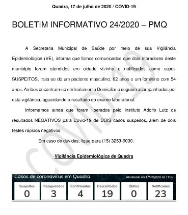 BOLETIM 24/2020 - PREFEITURA DE QUADRA