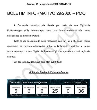 BOLETIM 29/2020 - PREFEITURA DE QUADRA