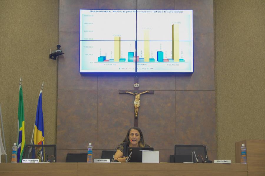 Audiência pública: Prefeitura de Itabirito apresenta relatório de gestão fiscal do 3° quadrimestre de 2022 e evolução fiscal dos últimos cinco anos