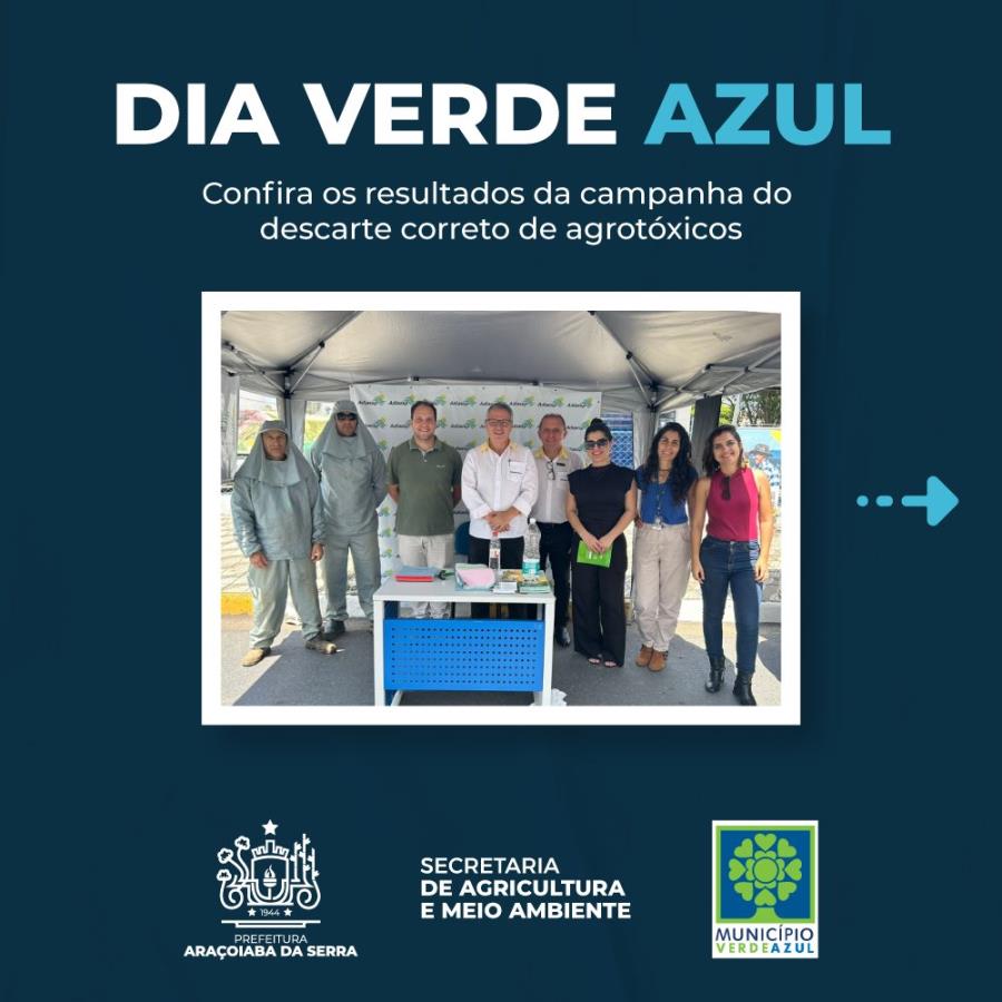 Resultado da campanha Dia Verde Azul