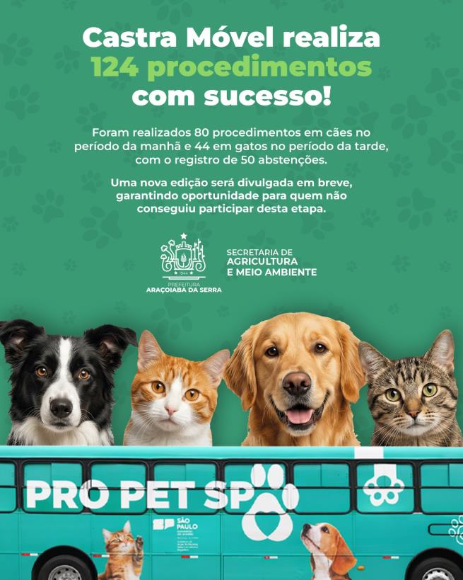 Castra Móvel realizou 124 atendimentos com sucesso